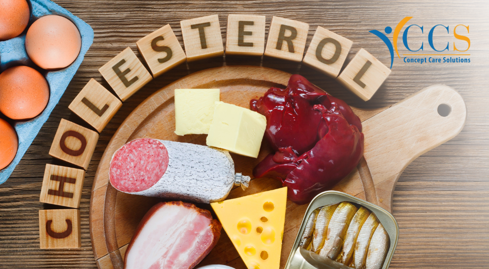 Understanding Cholesterol and How to Manage It